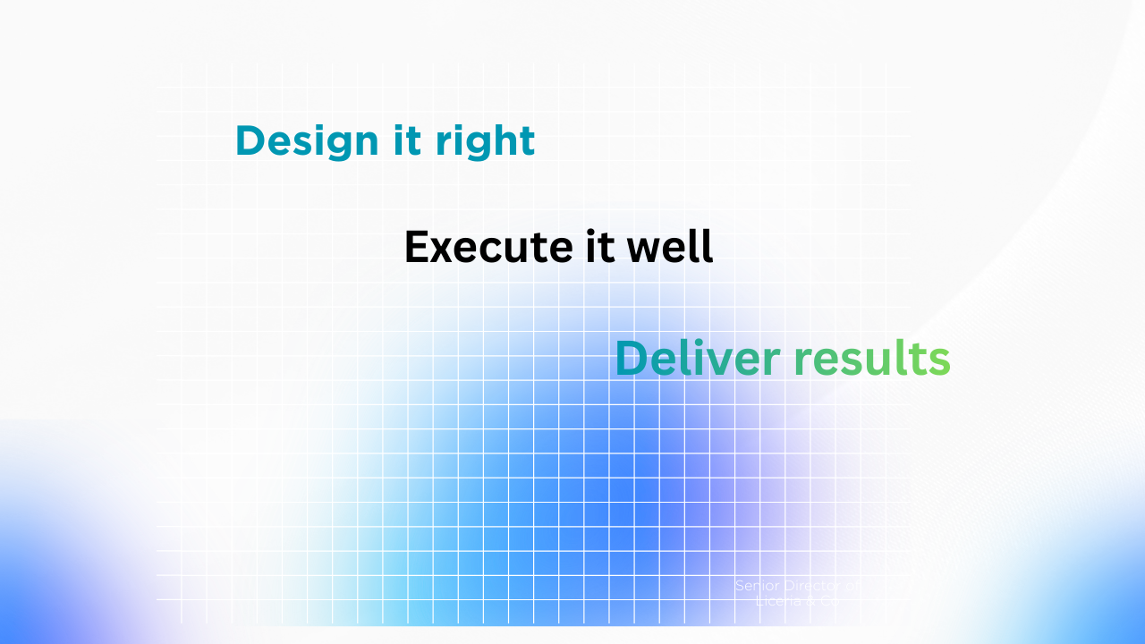 KPI-Driven Performance Management System