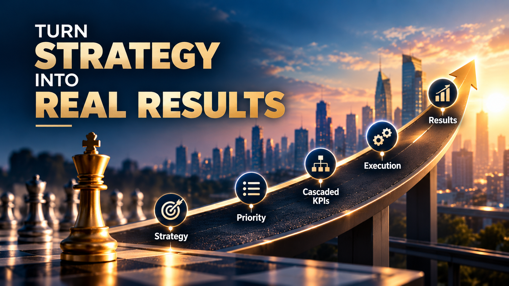 KPI-Driven Performance Management System